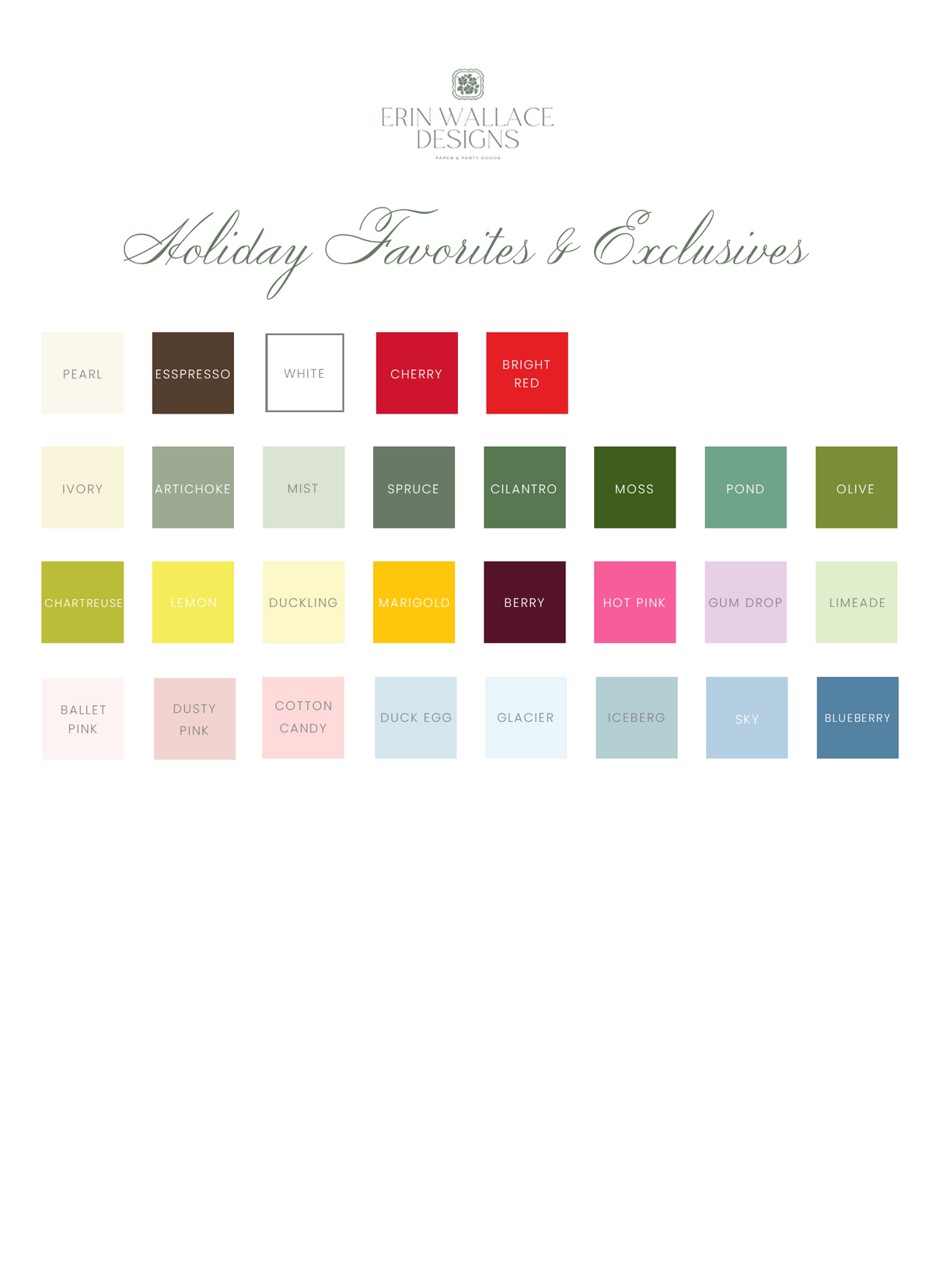 Scalloped Frame Card